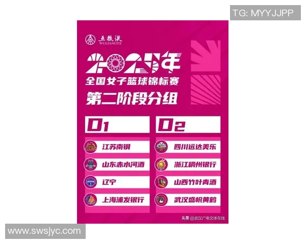 武汉篮球队在全国速度排行榜中荣登第六名展现出强劲实力与潜力