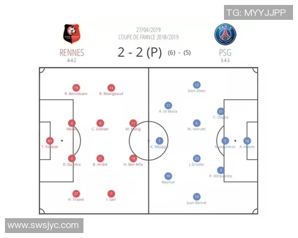 杭州足球队与广州足球队赛后复盘分析力量对比与战术探讨
