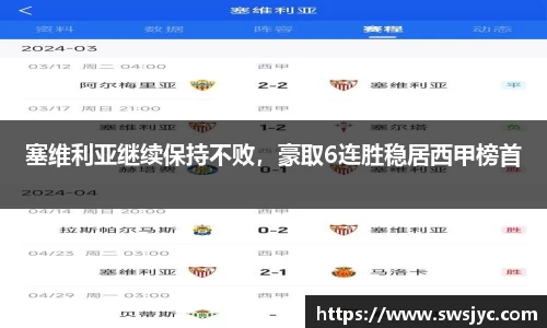 塞维利亚继续保持不败，豪取6连胜稳居西甲榜首